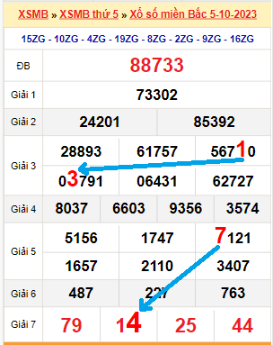 Mãn nhãn tv trực tiếp