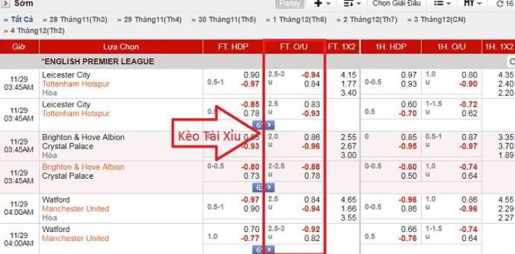 Kèo nhà cái 188bet